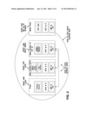 SERVICE INFORMATION EXCHANGE IN WIRELESS NETWORK diagram and image