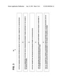 SERVICE INFORMATION EXCHANGE IN WIRELESS NETWORK diagram and image