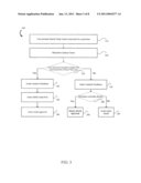 PREPAID VALUE ACCOUNT WITH REVERSION TO PURCHASER SYSTEMS AND METHODS diagram and image