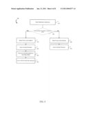 PREPAID VALUE ACCOUNT WITH REVERSION TO PURCHASER SYSTEMS AND METHODS diagram and image