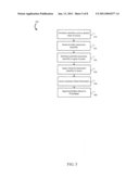 PREPAID VALUE ACCOUNT WITH REVERSION TO PURCHASER SYSTEMS AND METHODS diagram and image