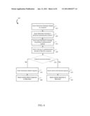 PREPAID VALUE ACCOUNT WITH REVERSION TO PURCHASER SYSTEMS AND METHODS diagram and image