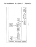 EXPENSE TRACKING, ELECTRONIC ORDERING, INVOICE PRESENTMENT, AND PAYMENT SYSTEM AND METHOD diagram and image