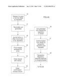 EXPENSE TRACKING, ELECTRONIC ORDERING, INVOICE PRESENTMENT, AND PAYMENT SYSTEM AND METHOD diagram and image