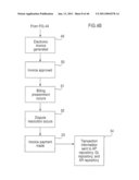 EXPENSE TRACKING, ELECTRONIC ORDERING, INVOICE PRESENTMENT, AND PAYMENT SYSTEM AND METHOD diagram and image