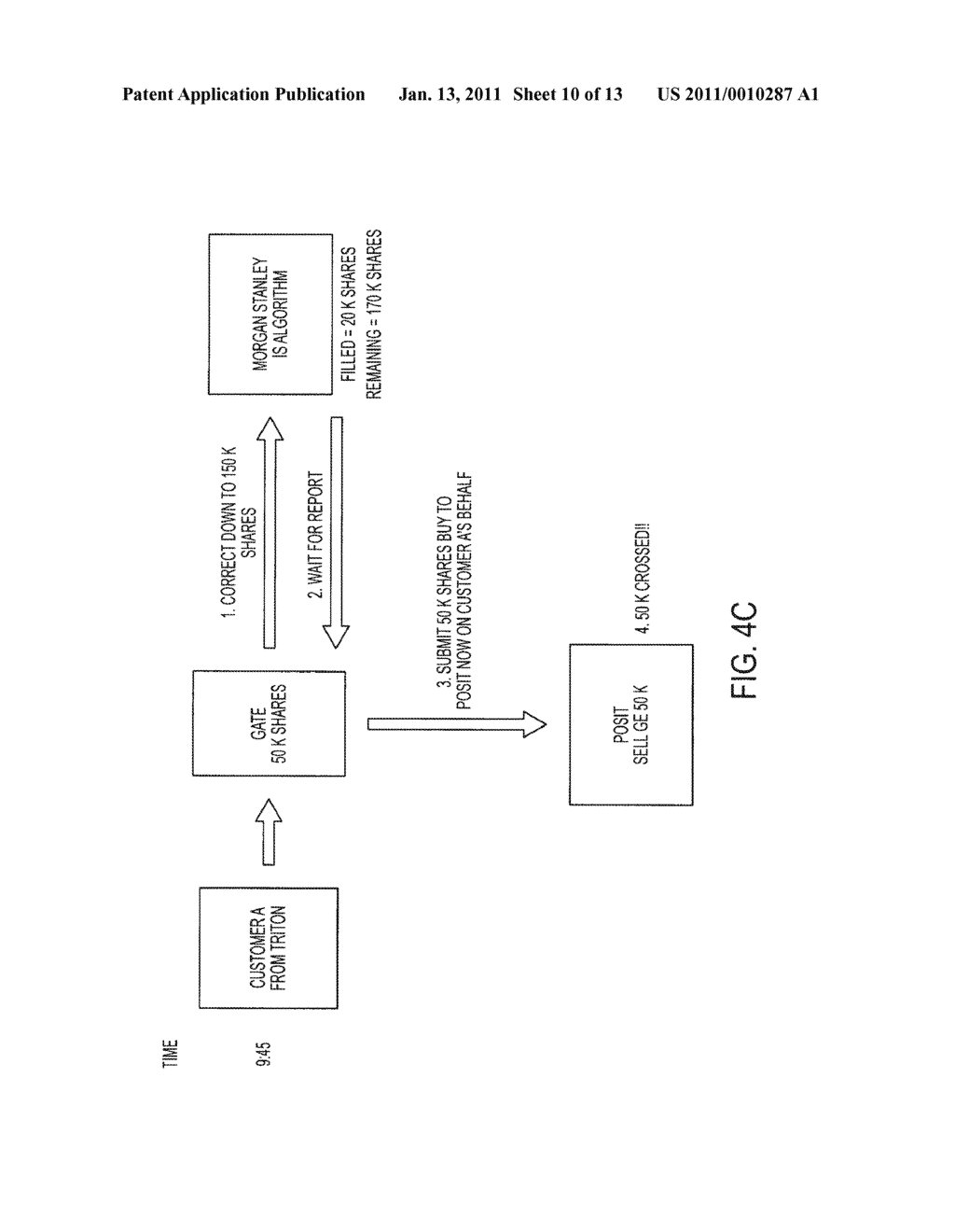 SYSTEMS, METHODS AND COMPUTER PROGRAM PRODUCTS FOR REDIRECTING ELECTRONIC TRADE ORDERS - diagram, schematic, and image 11