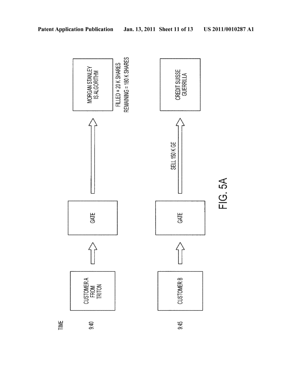 SYSTEMS, METHODS AND COMPUTER PROGRAM PRODUCTS FOR REDIRECTING ELECTRONIC TRADE ORDERS - diagram, schematic, and image 12