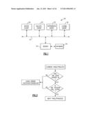 Real estate information exchange process and system diagram and image