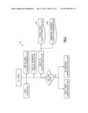 Real estate information exchange process and system diagram and image