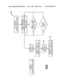 Real estate information exchange process and system diagram and image