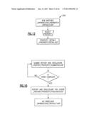 Real estate information exchange process and system diagram and image