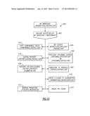 Real estate information exchange process and system diagram and image