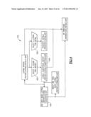 Real estate information exchange process and system diagram and image