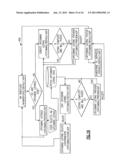 Real estate information exchange process and system diagram and image