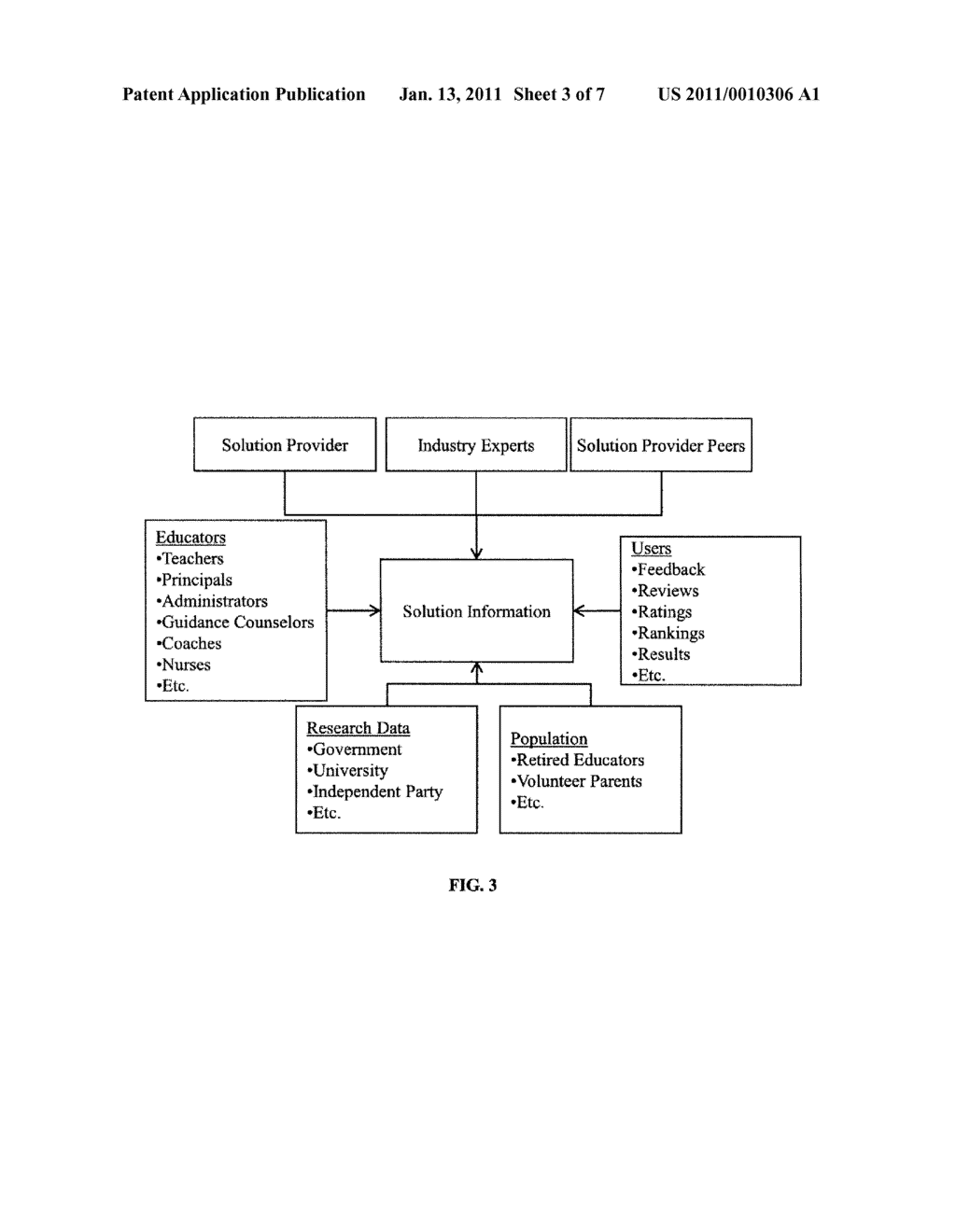 Educational Information Management System and Education Recommendation Generator - diagram, schematic, and image 04