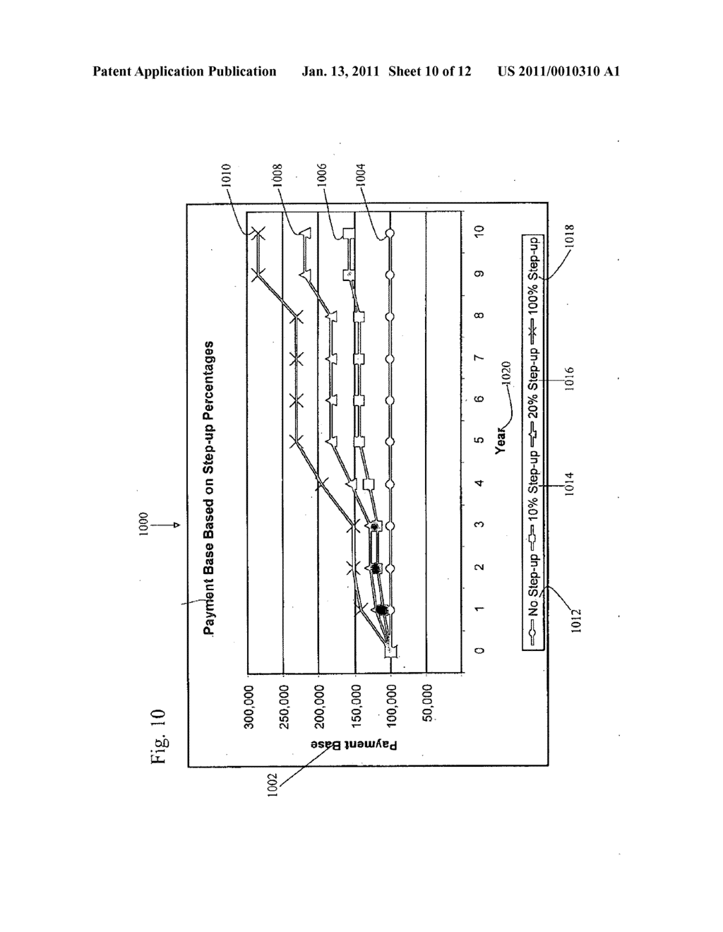 METHOD AND SYSTEM FOR A STEP-UP PROVISION IN A DEFERRED VARIABLE ANNUITY WITH A RISING GUARANTEED STEP-UP - diagram, schematic, and image 11