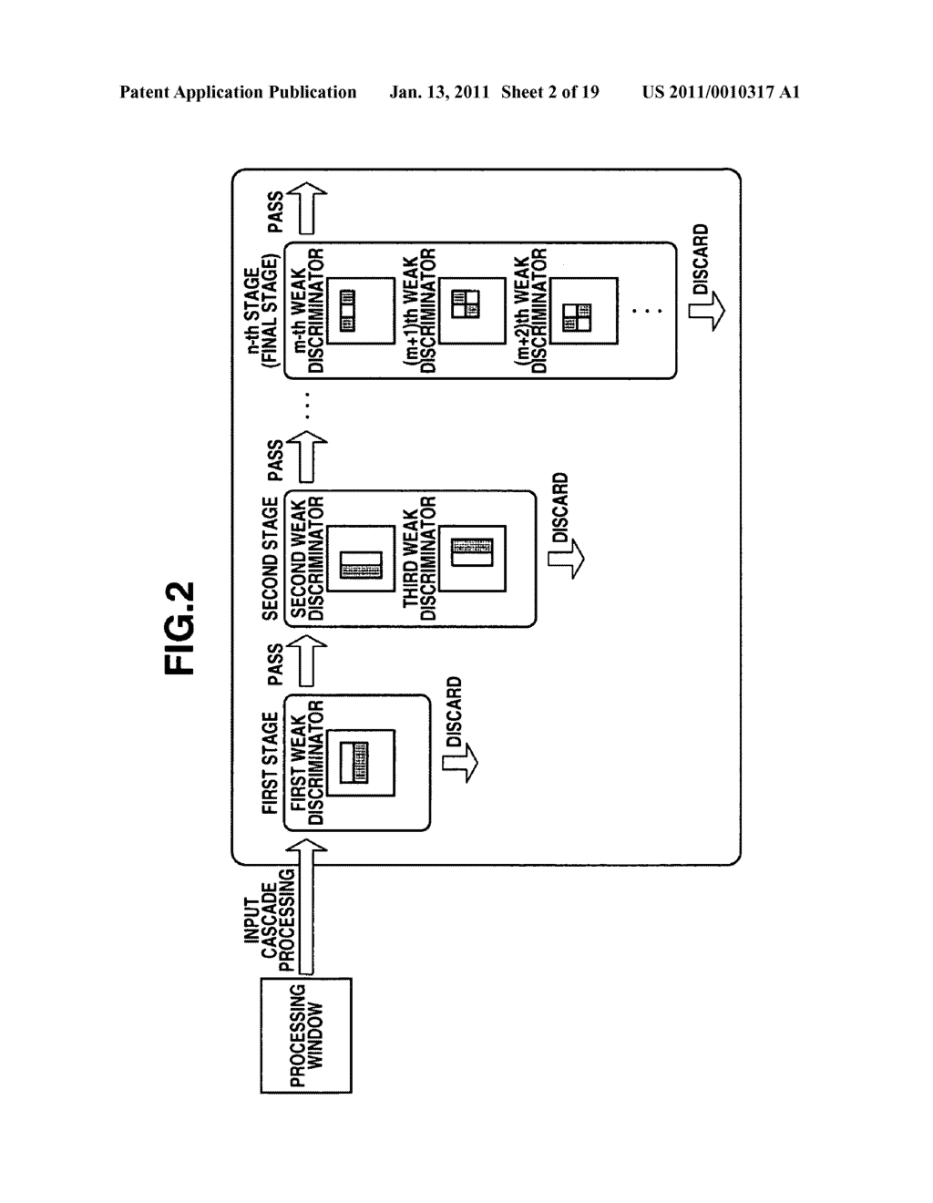 INFORMATION PROCESSING APPARATUS ENABLING DISCRIMINATOR TO LEARN AND METHOD THEREOF - diagram, schematic, and image 03