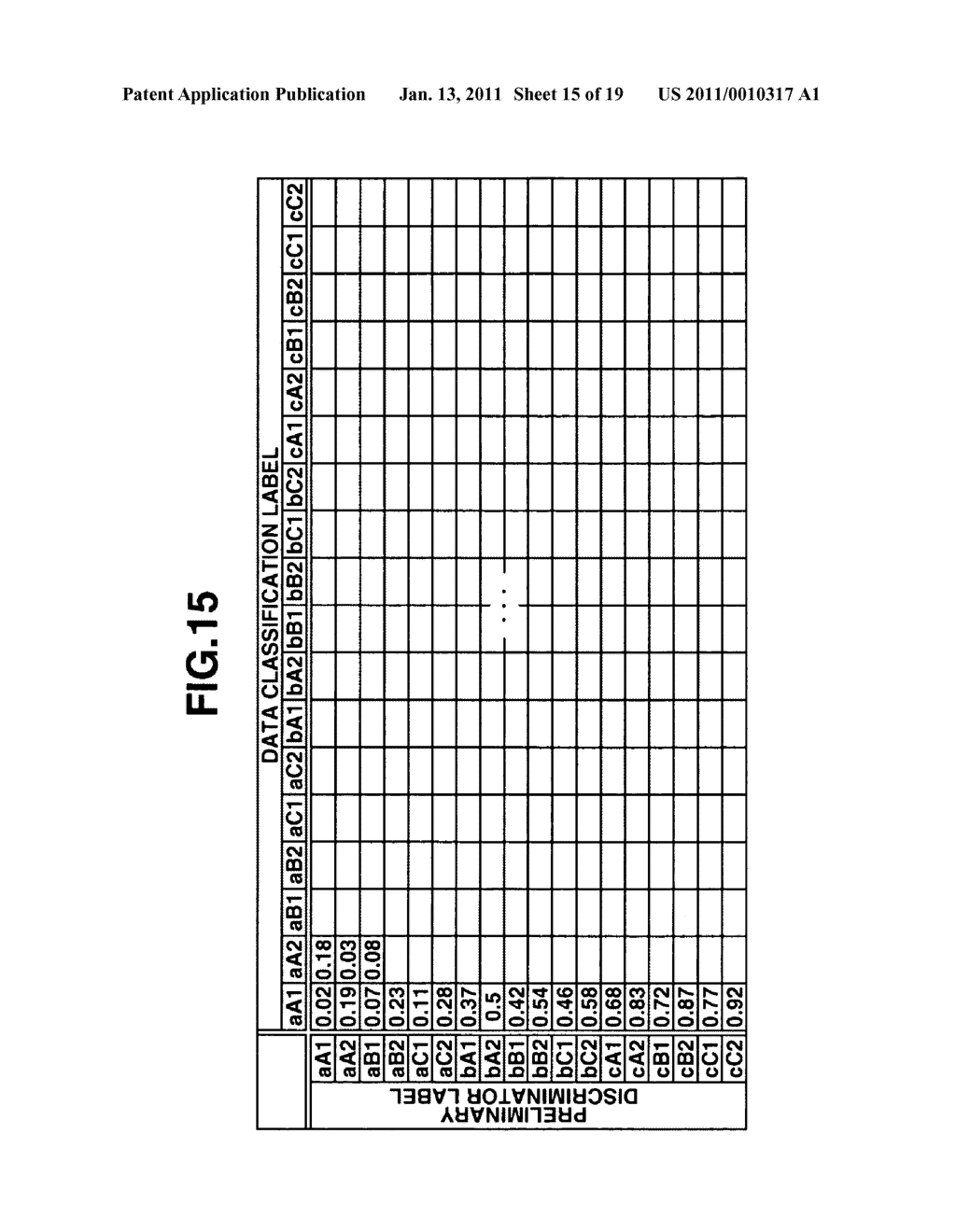 INFORMATION PROCESSING APPARATUS ENABLING DISCRIMINATOR TO LEARN AND METHOD THEREOF - diagram, schematic, and image 16