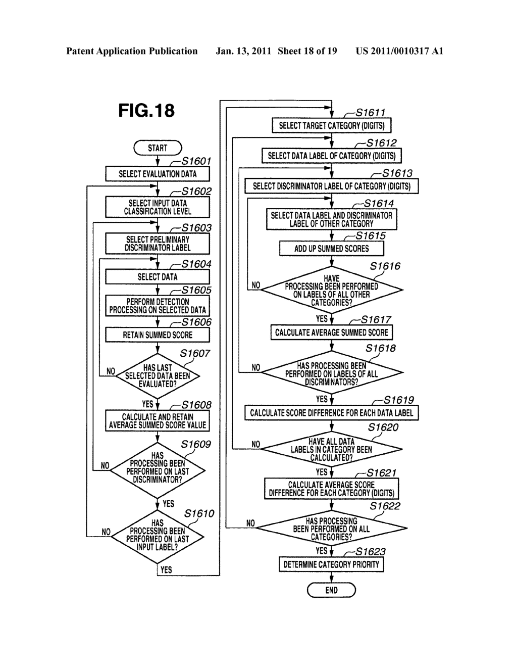 INFORMATION PROCESSING APPARATUS ENABLING DISCRIMINATOR TO LEARN AND METHOD THEREOF - diagram, schematic, and image 19