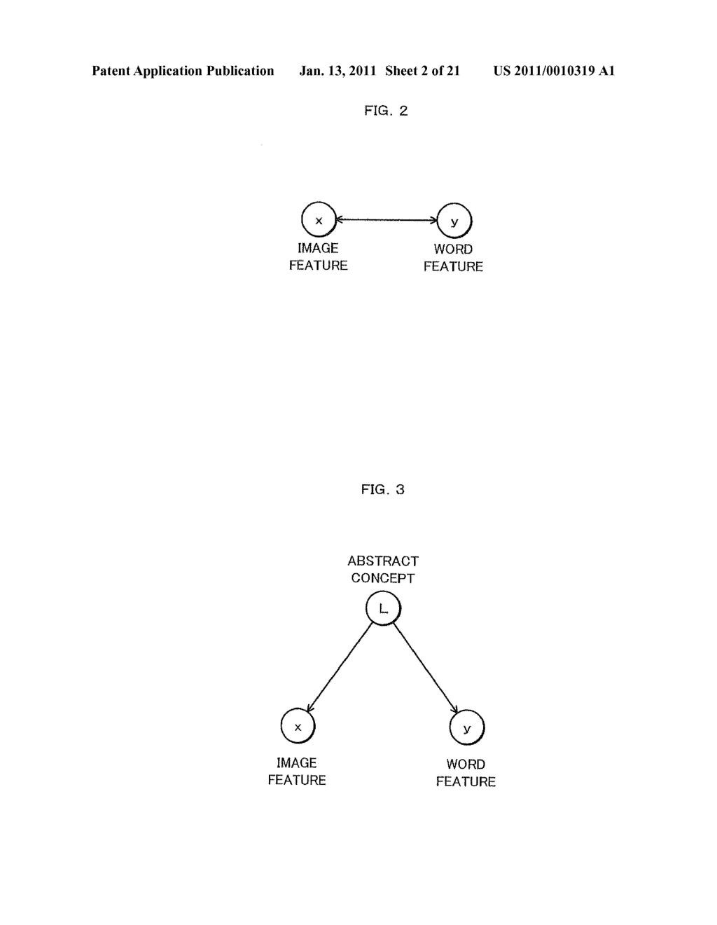 CORRESPONDENCE LEARNING APPARATUS AND METHOD AND CORRESPONDENCE LEARNING PROGRAM, ANNOTATION APPARATUS AND METHOD AND ANNOTATION PROGRAM, AND RETRIEVAL APPARATUS AND METHOD AND RETRIEVAL PROGRAM - diagram, schematic, and image 03