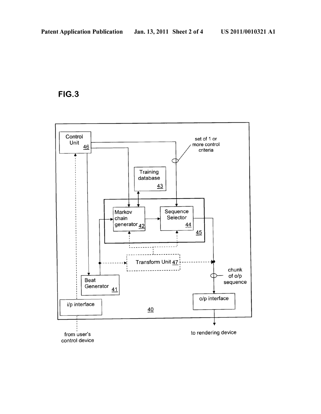 MARKOVIAN-SEQUENCE GENERATOR AND NEW METHODS OF GENERATING MARKOVIAN SEQUENCES - diagram, schematic, and image 03