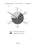 SYSTEMS AND METHODS FOR MAKING CONTEXTUAL RECOMMENDATIONS diagram and image