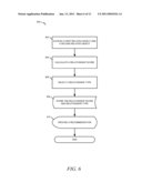 SYSTEMS AND METHODS FOR MAKING CONTEXTUAL RECOMMENDATIONS diagram and image