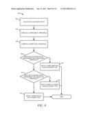 SYSTEMS AND METHODS FOR MAKING CONTEXTUAL RECOMMENDATIONS diagram and image