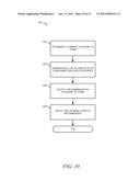 SYSTEMS AND METHODS FOR MAKING CONTEXTUAL RECOMMENDATIONS diagram and image