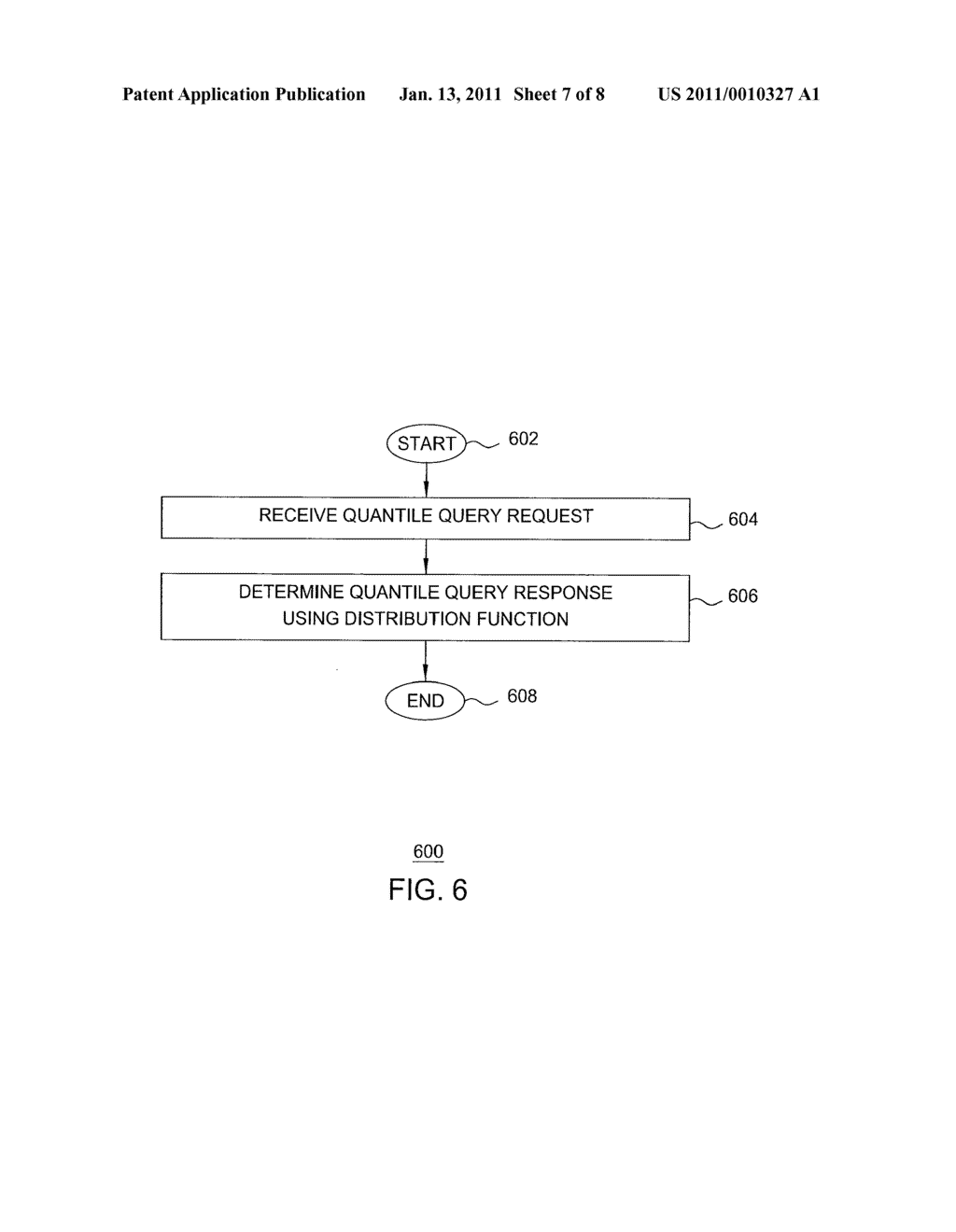 METHOD AND APPARATUS FOR INCREMENTAL TRACKING OF MULTIPLE QUANTILES - diagram, schematic, and image 08