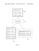 Apparatus and Method for Read Optimized Bulk Data Storage diagram and image