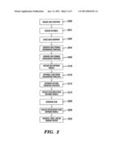 OPTIMIZATION AND STAGING METHOD AND SYSTEM diagram and image