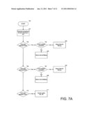 METHODS, SYSTEMS AND DEVICES FOR PERFORMING INCREMENTAL UPDATES OF PARTIAL DATABASES diagram and image