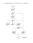 METHODS, SYSTEMS AND DEVICES FOR PERFORMING INCREMENTAL UPDATES OF PARTIAL DATABASES diagram and image