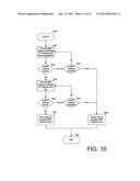 METHODS, SYSTEMS AND DEVICES FOR PERFORMING INCREMENTAL UPDATES OF PARTIAL DATABASES diagram and image