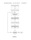 PROCESSING RELATED DATA FROM INFORMATION SOURCES diagram and image