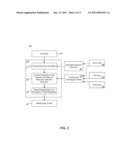 ABBREVIATION HANDLING IN WEB SEARCH diagram and image