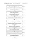 ABBREVIATION HANDLING IN WEB SEARCH diagram and image