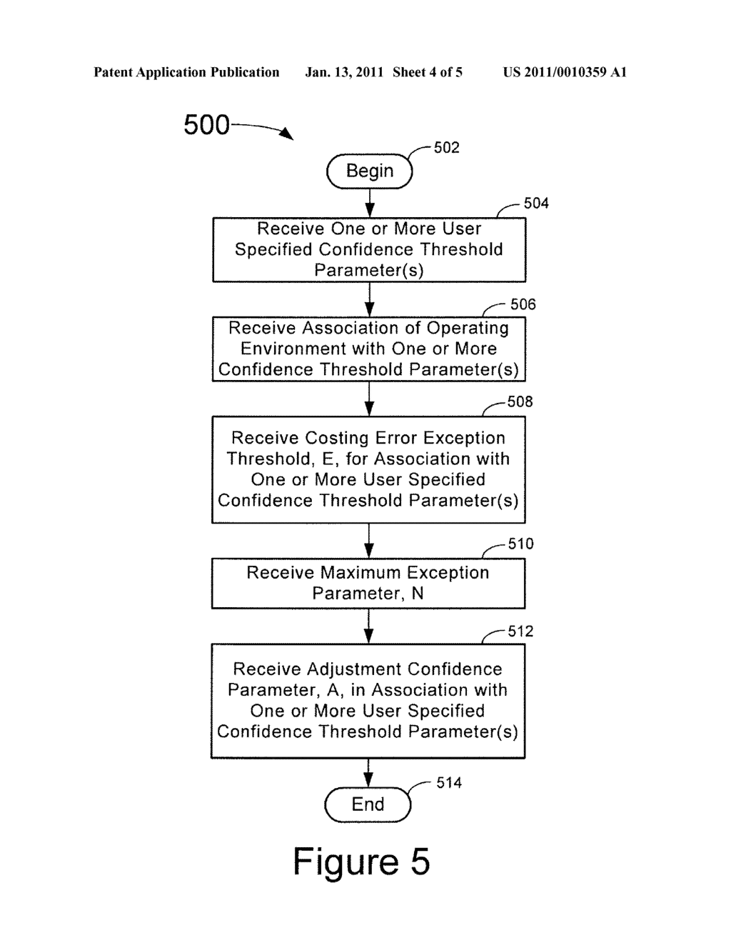 SYSTEM, METHOD, AND COMPUTER-READABLE MEDIUM FOR ENHANCING QUERY EXECUTION BY AN OPTIMIZER IN A DATABASE SYSTEM - diagram, schematic, and image 05