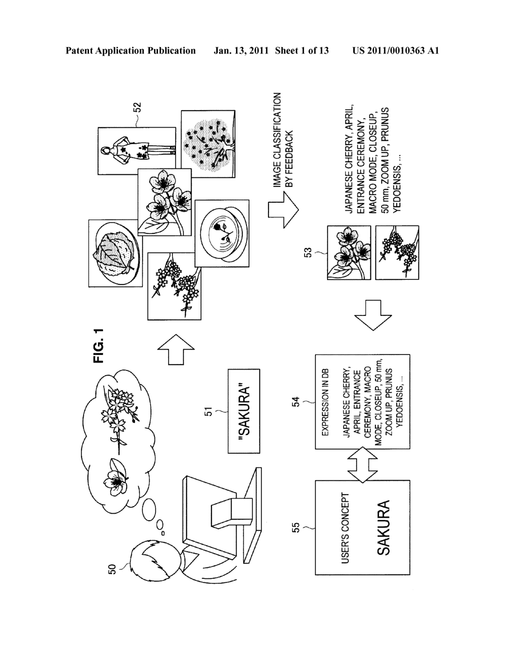 INFORMATION PROCESSING APPARATUS, INFORMATION PROCESSING METHOD, AND PROGRAM - diagram, schematic, and image 02