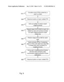 GEOGRAPHICAL ITEM IDENTIFICATION diagram and image