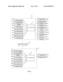 Pet health management system diagram and image