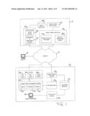 Contact Center Interfaces diagram and image