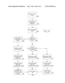 Contact Center Interfaces diagram and image