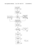 Contact Center Interfaces diagram and image