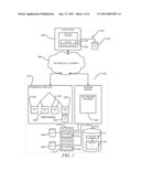 ASSOCIATED CONTENT SYSTEM diagram and image