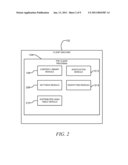 ASSOCIATED CONTENT SYSTEM diagram and image