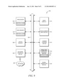 ASSOCIATED CONTENT SYSTEM diagram and image