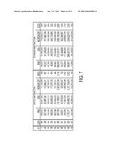 SYSTEM AND METHOD FOR DYNAMIC STATE-SPACE ABSTRACTIONS IN EXTERNAL-MEMORY AND PARALLEL GRAPH SEARCH diagram and image