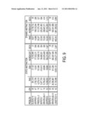 SYSTEM AND METHOD FOR DYNAMIC STATE-SPACE ABSTRACTIONS IN EXTERNAL-MEMORY AND PARALLEL GRAPH SEARCH diagram and image